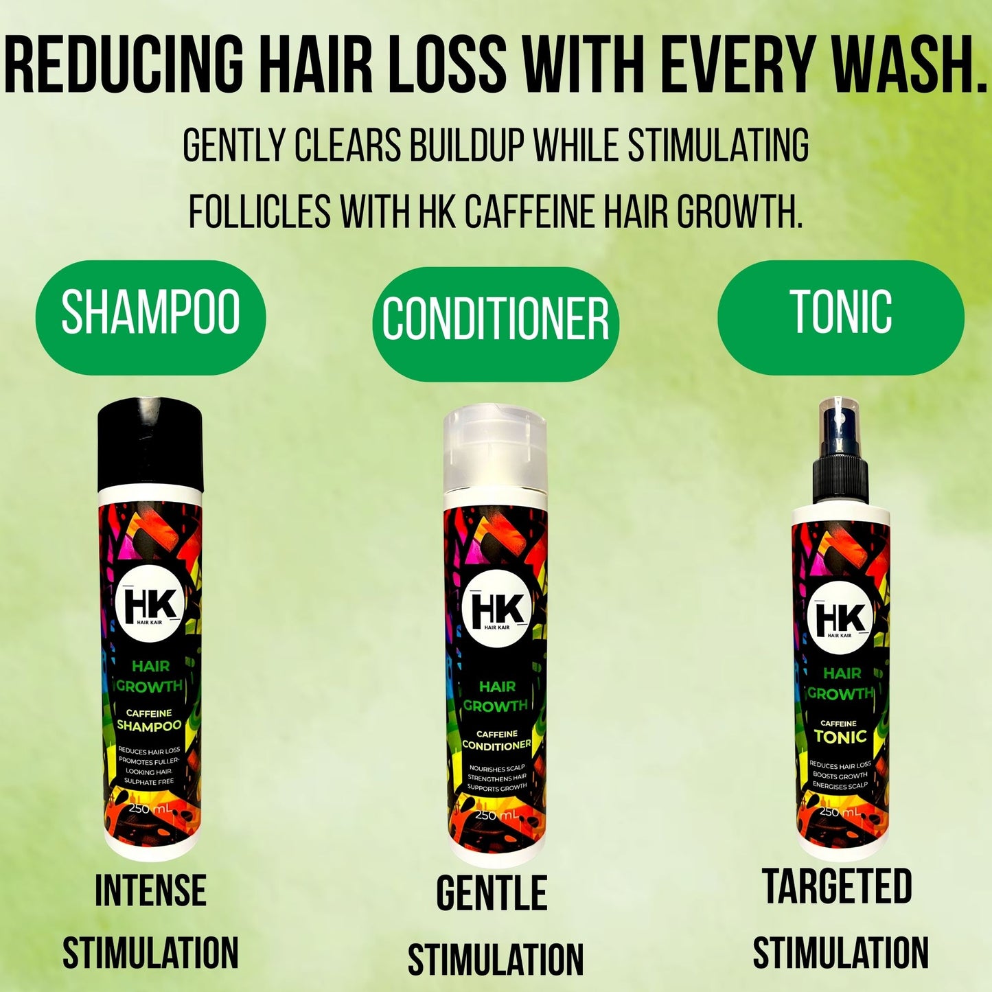 HK Caffeine Hair Growth Trio - Shampoo, Conditioner & Tonic 250ml